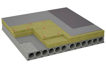 considerations of Ellingstring flat roofing insulation